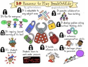 Breakout EDU