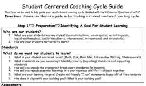 Student Centered Coaching Cycle Guide