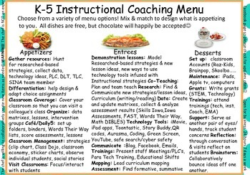 Instructional Coaches Menu