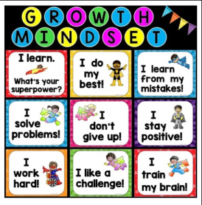 Growth Mindset Clip Chart