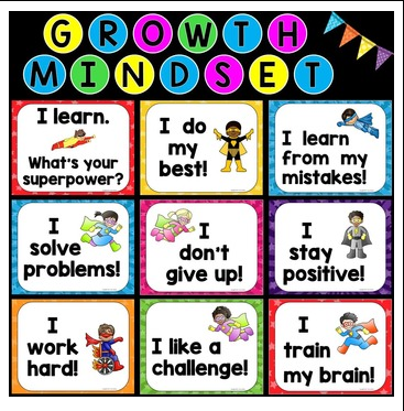 Growth Mindset