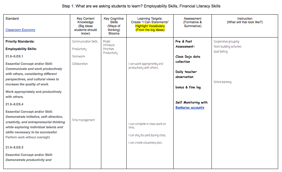 Classroom Economy